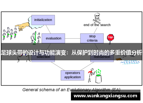 足球头带的设计与功能演变：从保护到时尚的多重价值分析